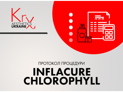 INFLACURE CHLOROPHYLL. Уход для чувствительной кожи с розацеа, куперозом и воспалениями.